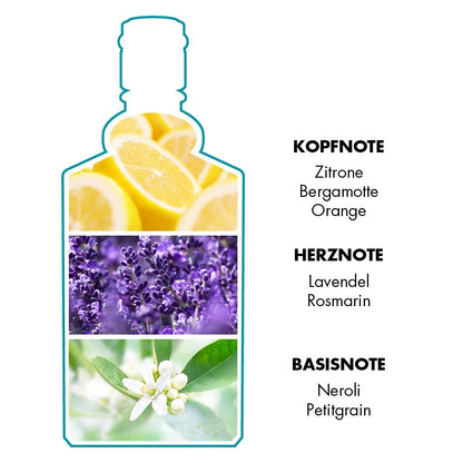 4711 Original Eau de Cologne, Echt Koelnisch Wasser, Unisex Citrus Aromatic Fragrance - label detail