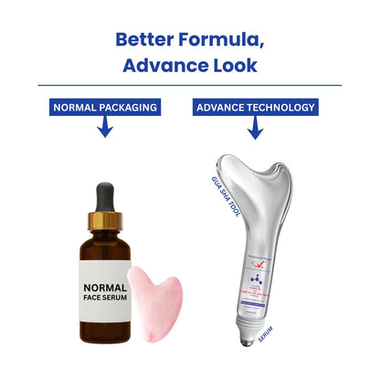 A+ Professional Green Tea Face Serum for Men and Women | Hydrating Formula with Green Tea & Vitamin C | Helps Reduce Fine Lin
