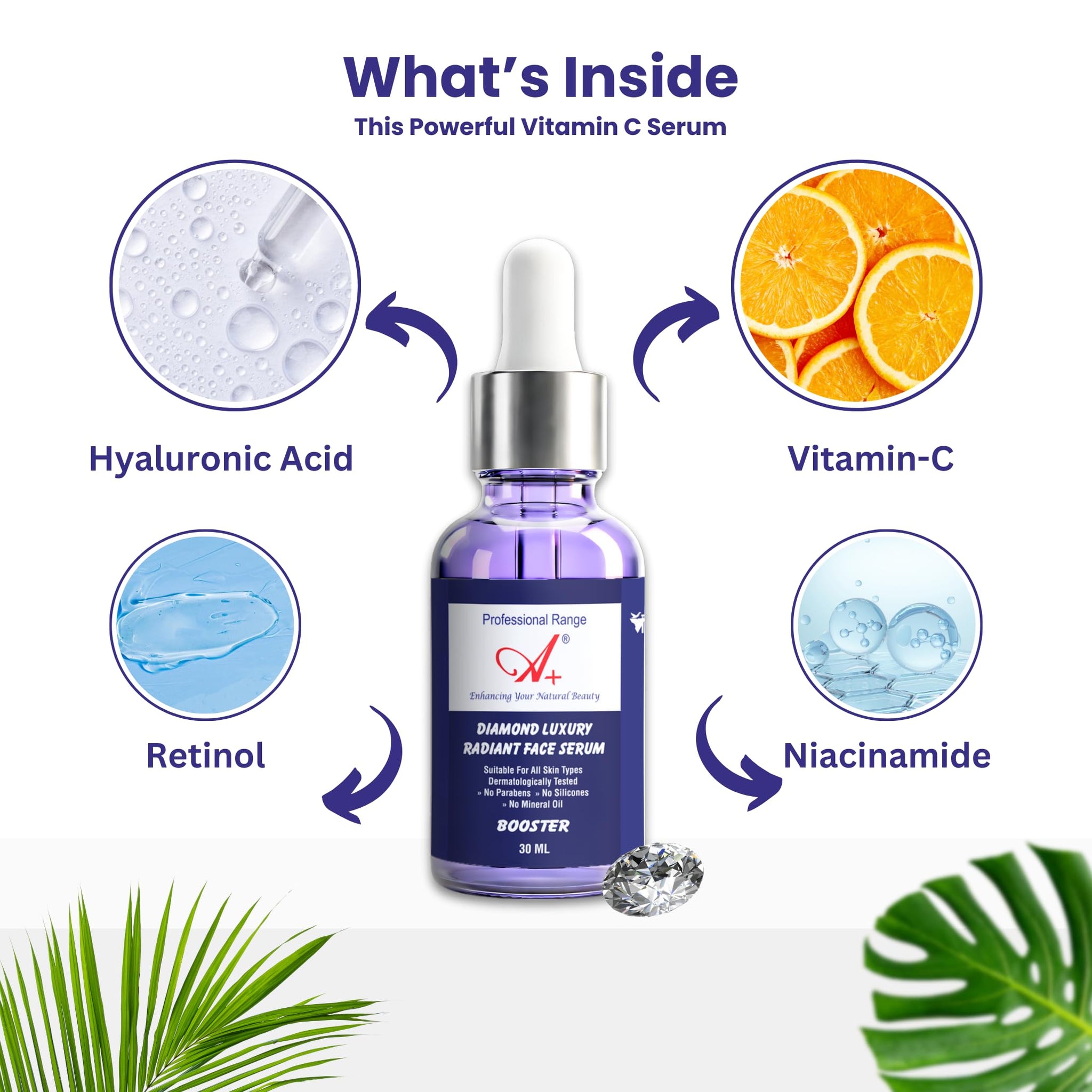 A+ Professional Green Tea Face Serum for Men and Women | Hydrating Formula with Green Tea & Vitamin C | Helps Reduce Fine Lin