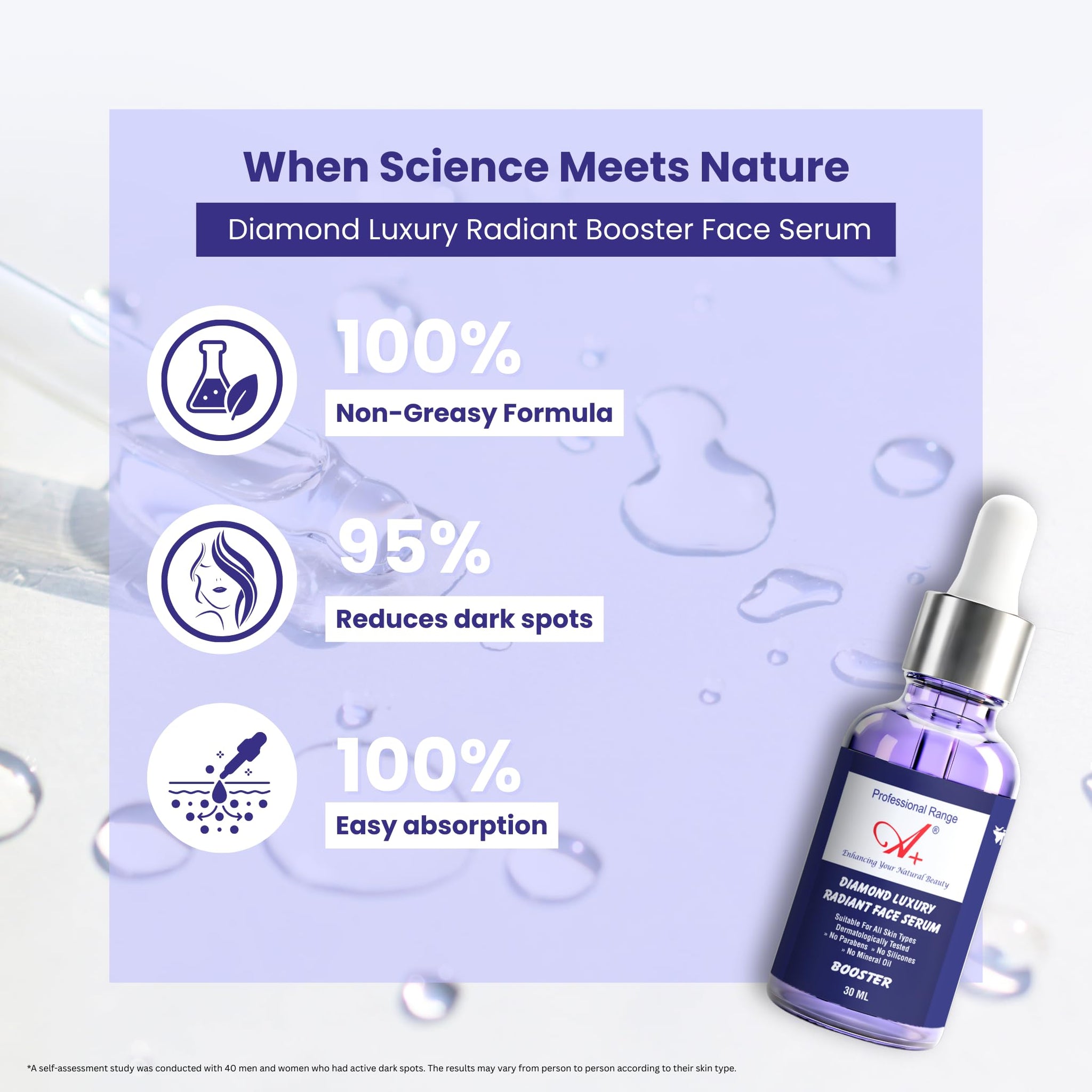 A+ Professional Green Tea Face Serum for Men and Women | Hydrating Formula with Green Tea & Vitamin C | Helps Reduce Fine Lin