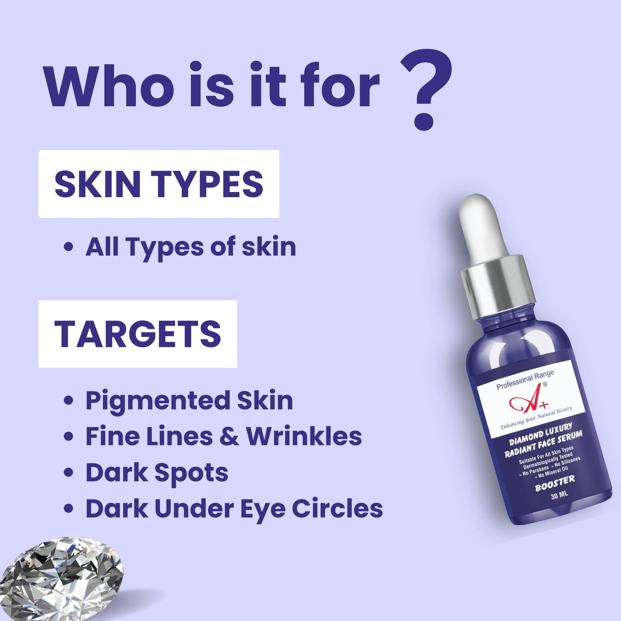 A+ Professional Green Tea Face Serum for Men and Women | Hydrating Formula with Green Tea & Vitamin C | Helps Reduce Fine Lin
