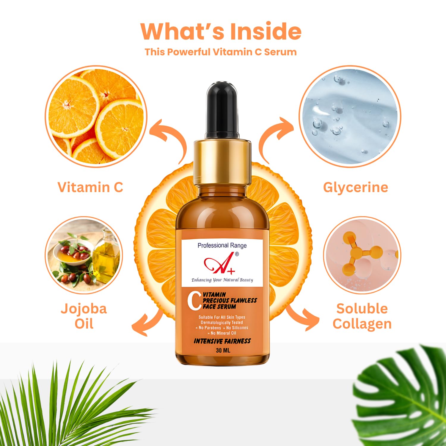 A+ Professional Green Tea Face Serum for Men and Women | Hydrating Formula with Green Tea & Vitamin C | Helps Reduce Fine Lin