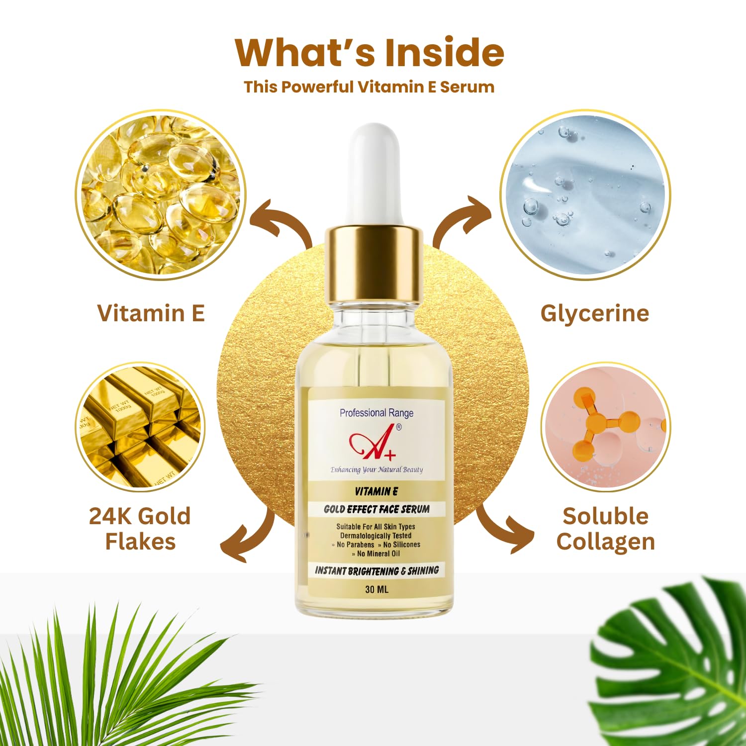 A+ Professional Green Tea Face Serum for Men and Women | Hydrating Formula with Green Tea & Vitamin C | Helps Reduce Fine Lin