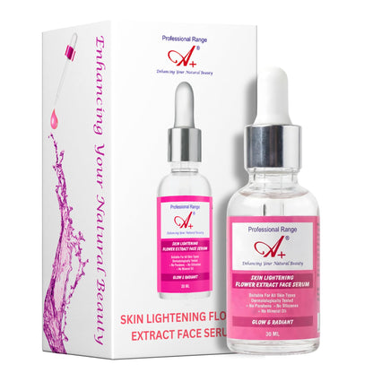 A+ Professional Green Tea Face Serum for Men and Women | Hydrating Formula with Green Tea & Vitamin C | Helps Reduce Fine Lin