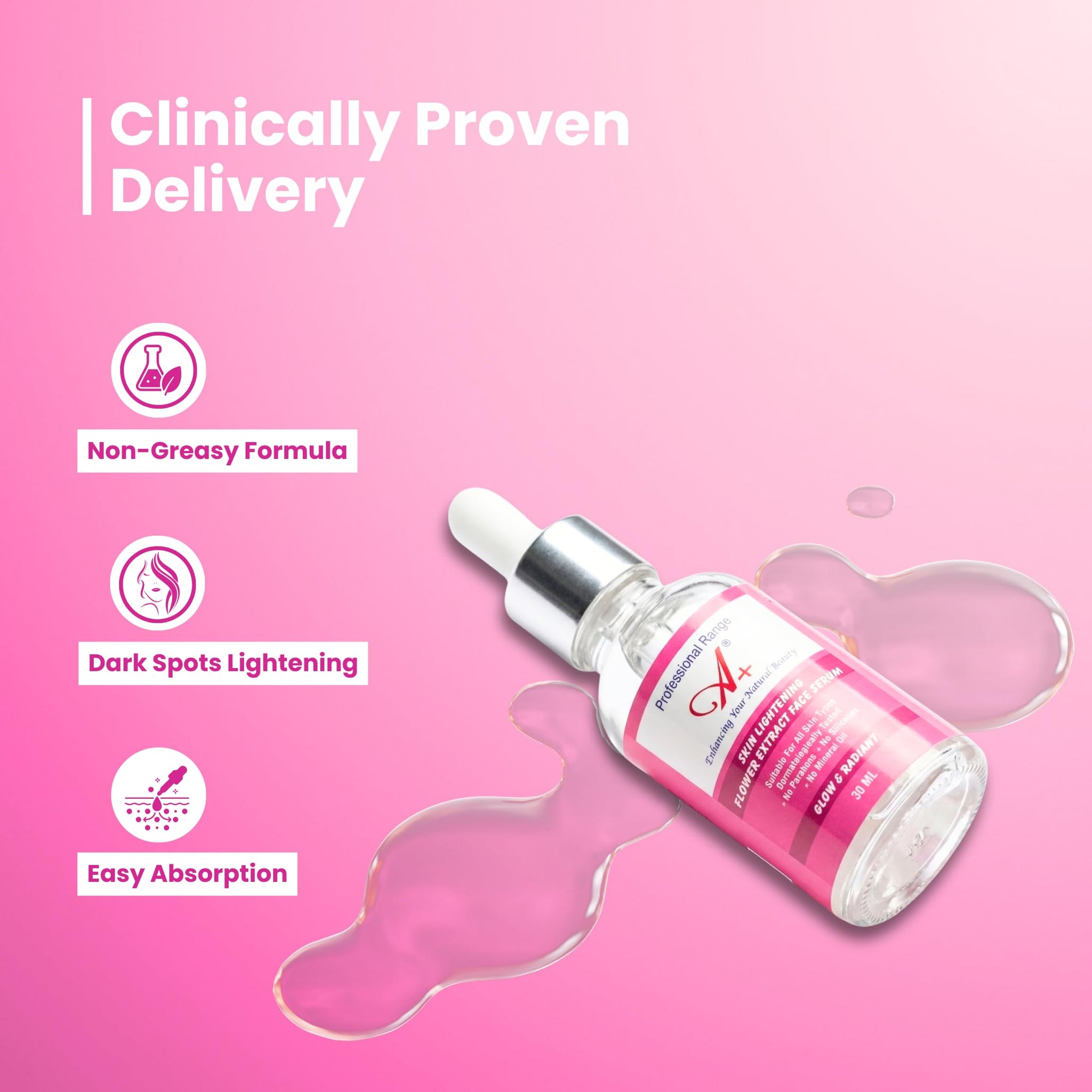 A+ Professional Green Tea Face Serum for Men and Women | Hydrating Formula with Green Tea & Vitamin C | Helps Reduce Fine Lin