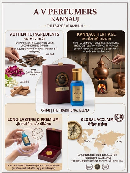 A.V Perfumers Kannauj Attar for Men & Women | Long Lasting Alcohol Free Natural Attar Perfume Oil | Traditional Kannauj Fragr