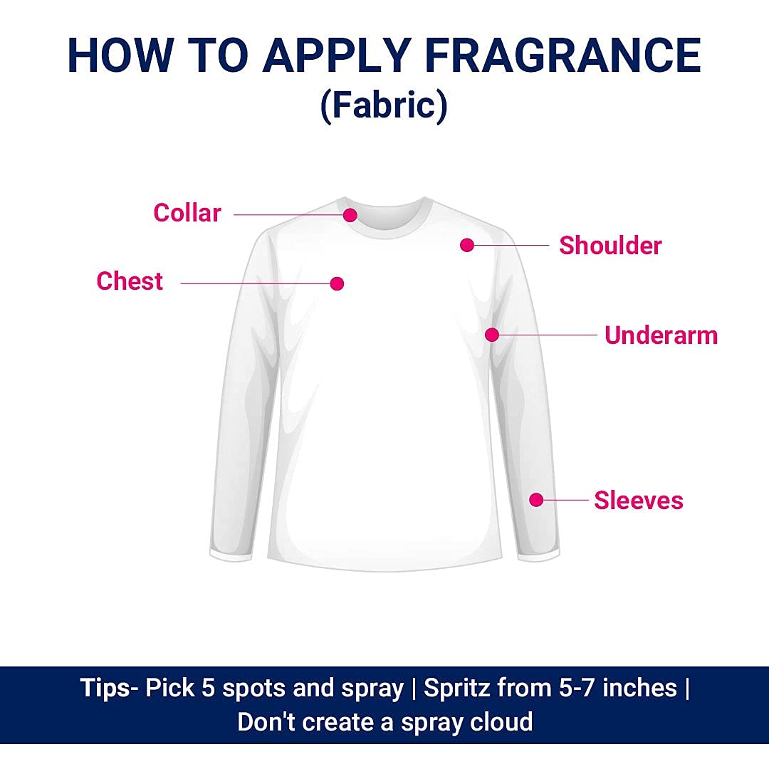 ACO Perfumes Horrid Men's Perfume Spray, 60ml, Fresh Long-Lasting Fragrance - ingredients panel