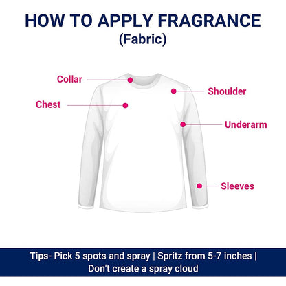 ACO Perfumes Horrid Men's Perfume Spray, 60ml, Fresh Long-Lasting Fragrance - ingredients panel