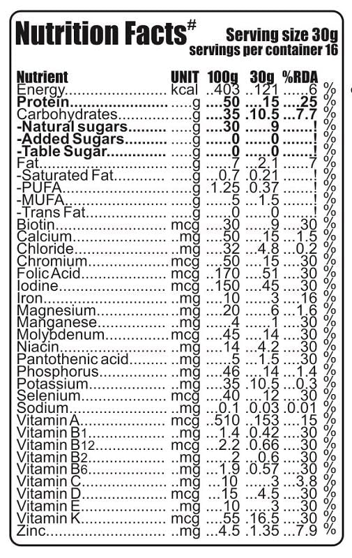 ADVANTA Sugar Free Whey and Milk Protein Supplement Powder for Adults, Vegetarian, No Maltodextrin - packaging (13)