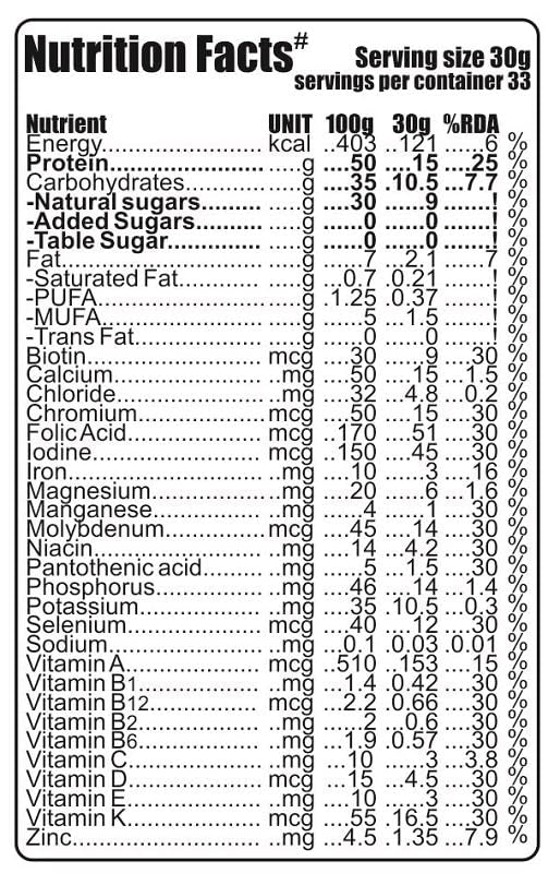 ADVANTA Sugar Free Whey and Milk Protein Supplement Powder for Adults, Vegetarian, No Maltodextrin - packaging