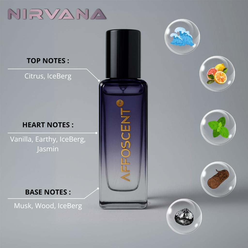 Affoscent Nirvana Perfume for Men, 20 ml, Fresh Aquatic Citrus Fragrance, 30% Imported Perfume Oil - back view