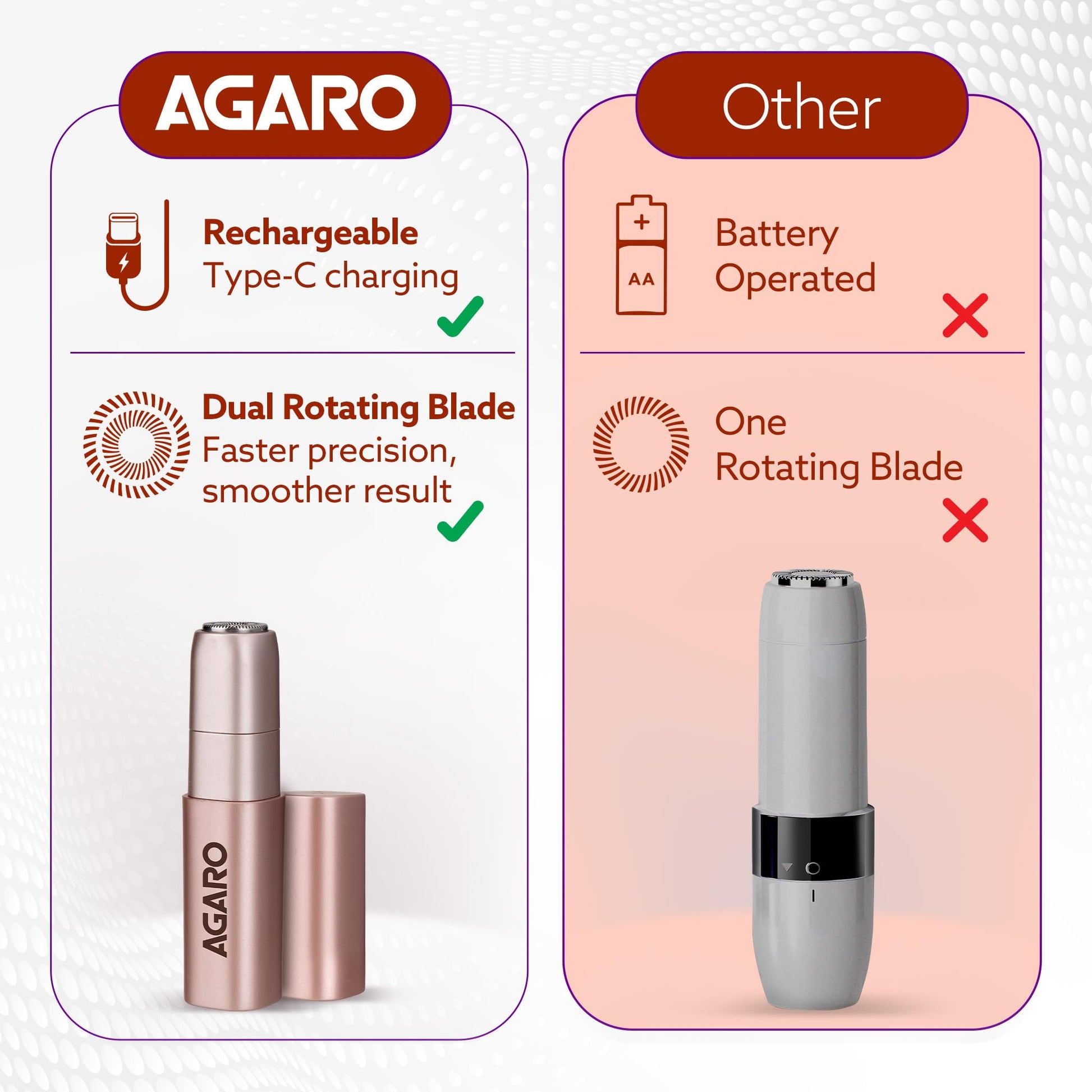 AGARO Women's Rotary Electric Shaver, Cordless Rechargeable, Hypoallergenic Blades, Model FHR170 - label detail