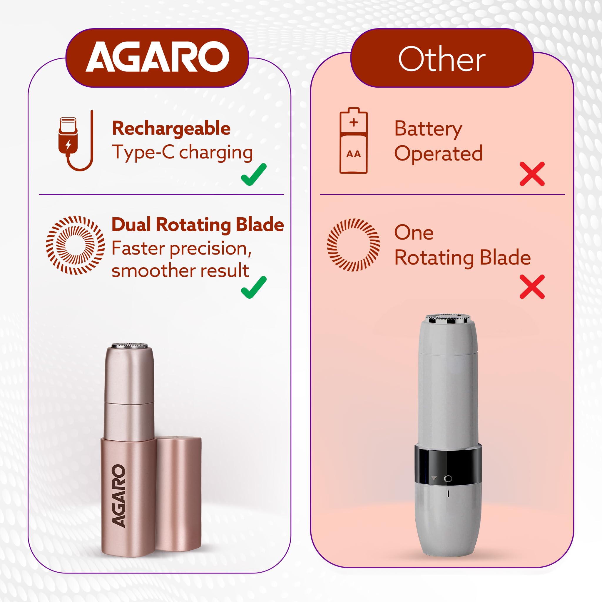 AGARO Women's Rotary Electric Shaver, Cordless Rechargeable, Hypoallergenic Blades, Model FHR170 - label detail