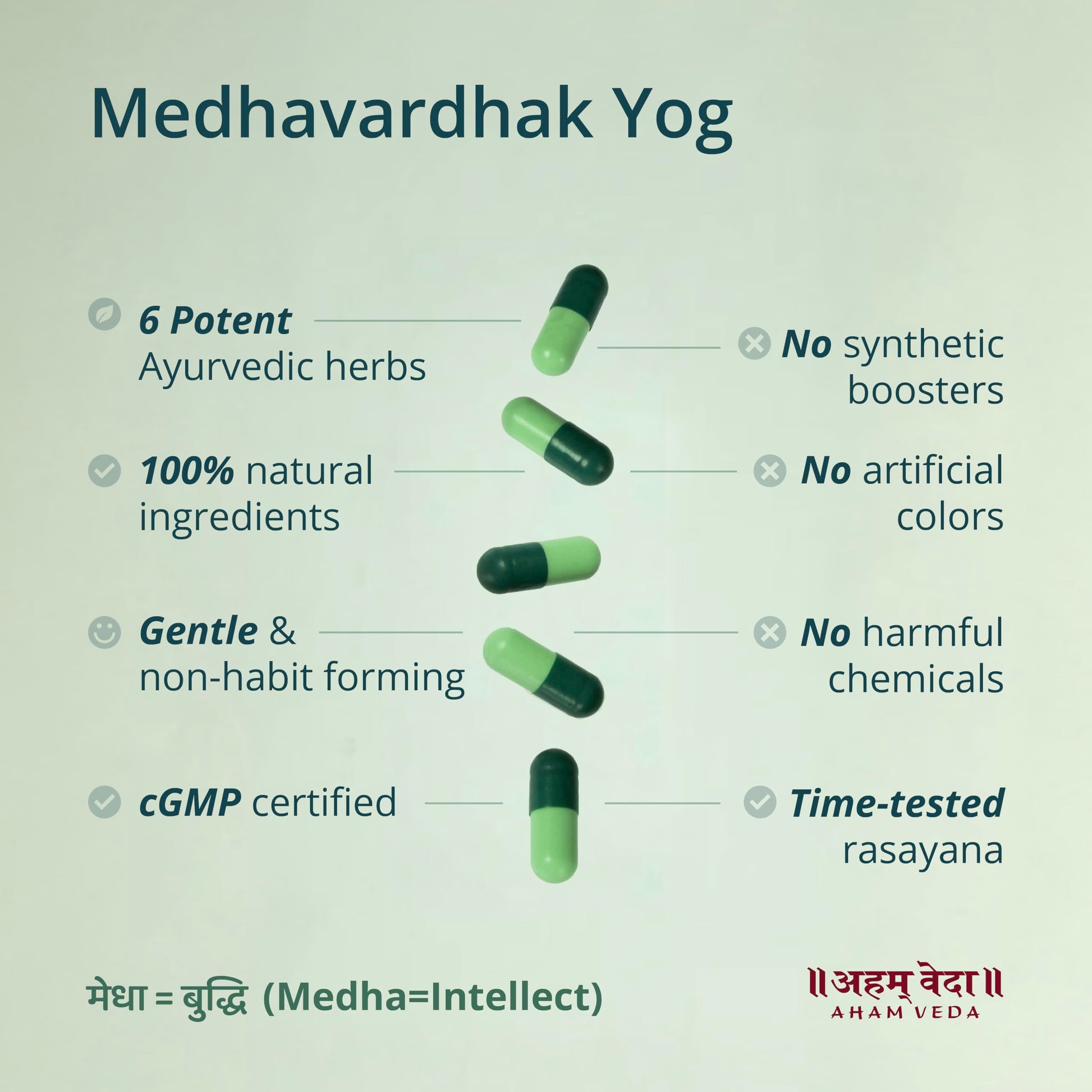 Aham Veda Brahmi Herbal Supplement, 60 Vegetarian Capsules, 50g, Medhya Rasayana Herbs - packaging