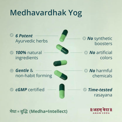 Aham Veda Brahmi Herbal Supplement, 60 Vegetarian Capsules, 50g, Medhya Rasayana Herbs - packaging