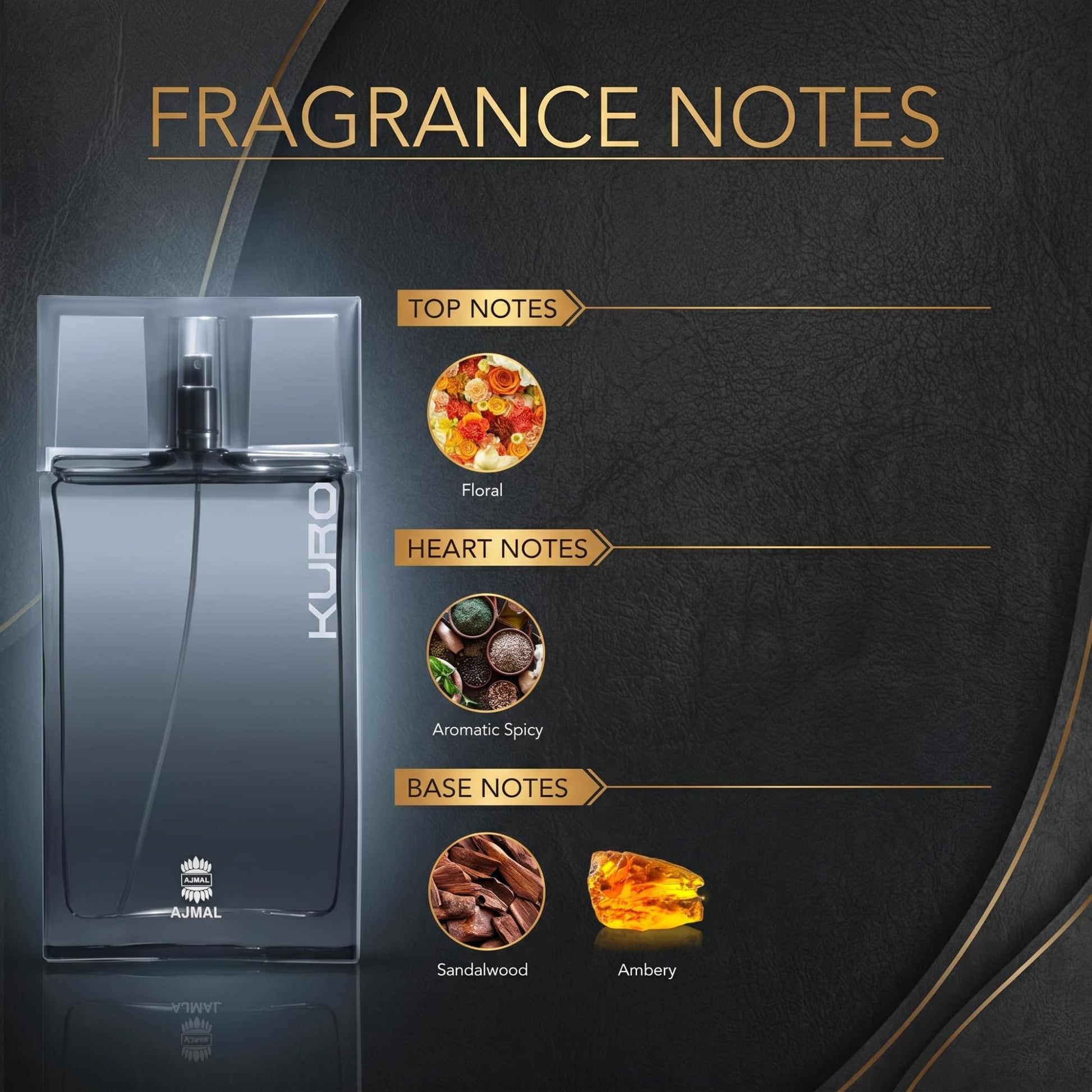 Ajmal Kuro Eau de Parfum for Men, 90ml, Aromatic Spicy Woody Fragrance with Lavender, Pepper & Ambergris - front view