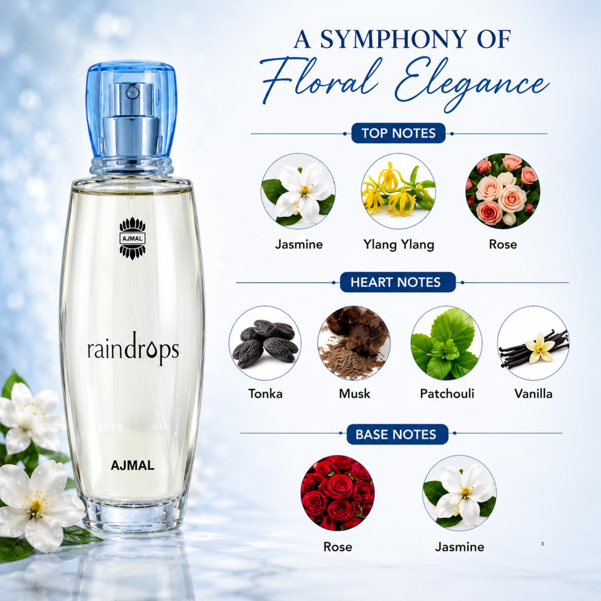 Ajmal Raindrops Eau De Parfum for Women, 50ml, Floral Fruity Fragrance - back view