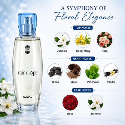 Ajmal Raindrops Eau De Parfum for Women, 50ml, Floral Fruity Fragrance - back view
