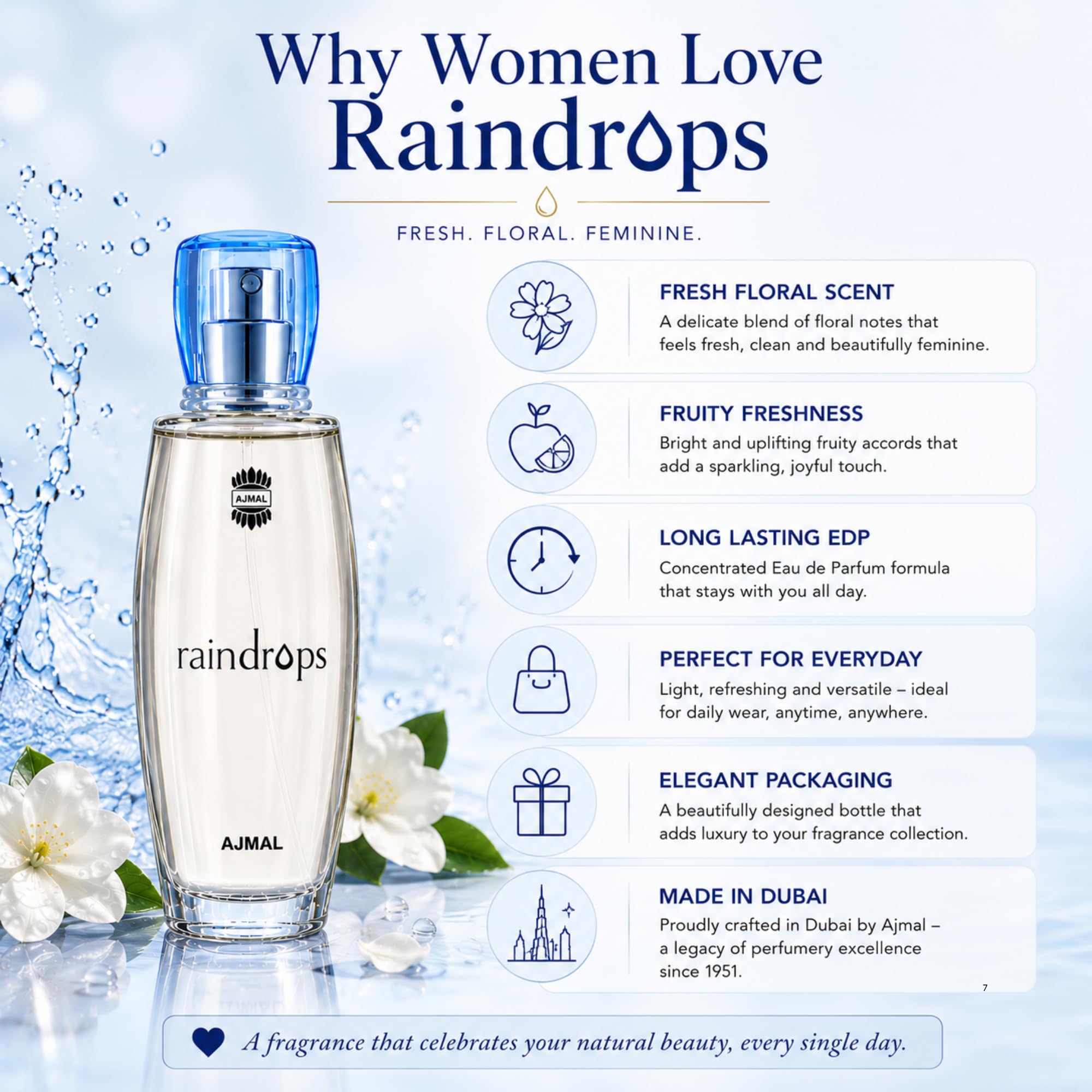 Ajmal Raindrops Eau De Parfum for Women, 50ml, Floral Fruity Fragrance - close-up detail