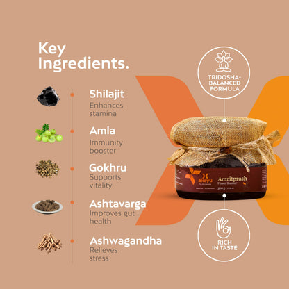 Akayu Amritprash, Ayurvedic Chyawanprash with Shilajit, Ashwagandha and Gokhru, Herbal Supplement - packaging