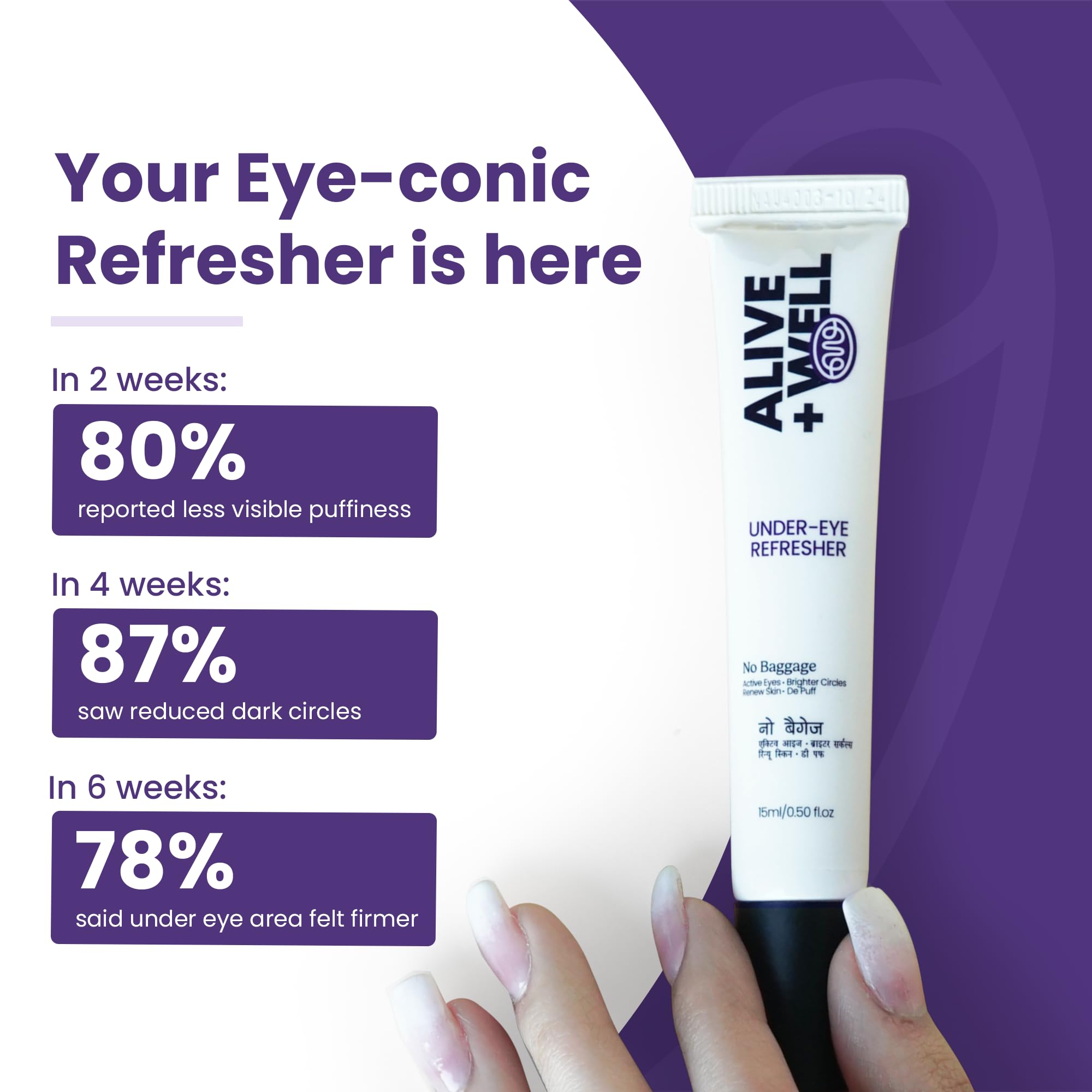 Alive & Well No Baggage Under Eye Cream Gel, 15ml, Vitamin K, Caffeine, Allantoin & Tripeptides, Dermatologist Formulated, Co