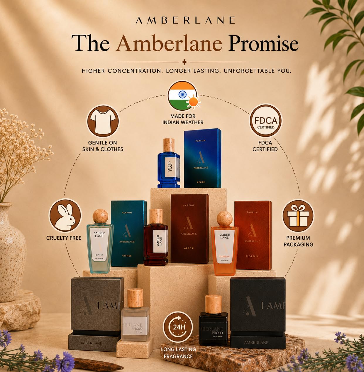 Amberlane Arbor Eau de Parfum, Unisex, Warm Amber, Spicy Leather & Woody Notes, Long-Lasting Fragrance - ingredients panel