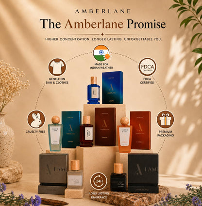 Amberlane Arbor Eau de Parfum, Unisex, Warm Amber, Spicy Leather & Woody Notes, Long-Lasting Fragrance - ingredients panel