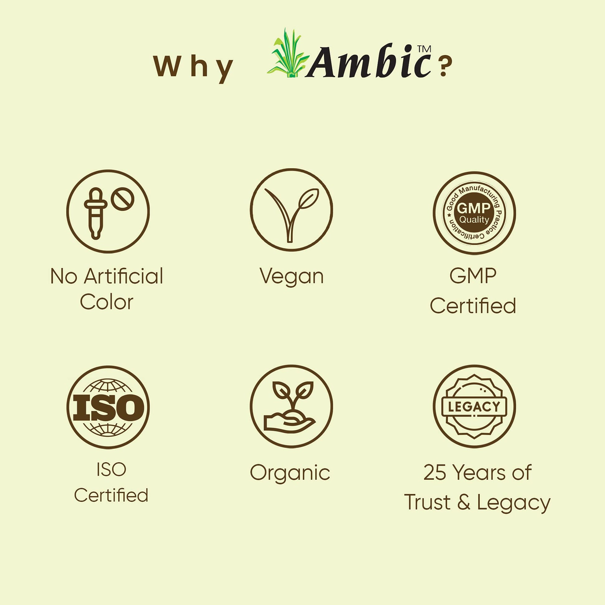 Ambic Deekshant Thyroid Ayurvedic Tablets, 60 Count, Ashwagandha KSM-66 with Zinc and Selenium - front view