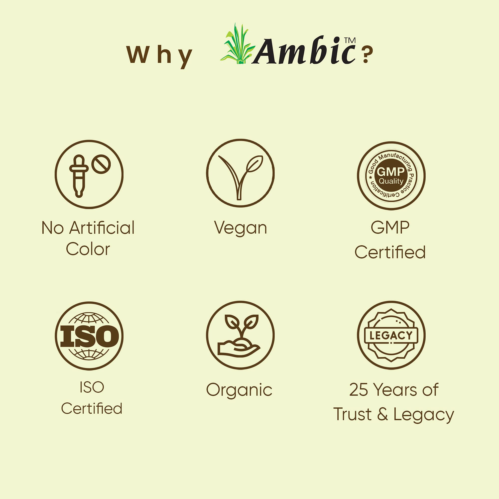 Ambic Deekshant Thyroid Ayurvedic Tablets, 60 Count, Ashwagandha KSM-66 with Zinc and Selenium - front view