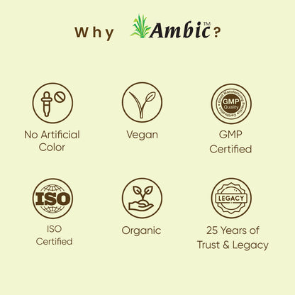 Ambic Deekshant Thyroid Ayurvedic Tablets, 60 Count, Ashwagandha KSM-66 with Zinc and Selenium - front view