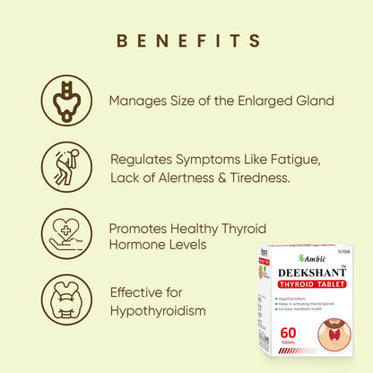 Ambic Deekshant Thyroid Ayurvedic Tablets, 60 Count, Ashwagandha KSM-66 with Zinc and Selenium - back view