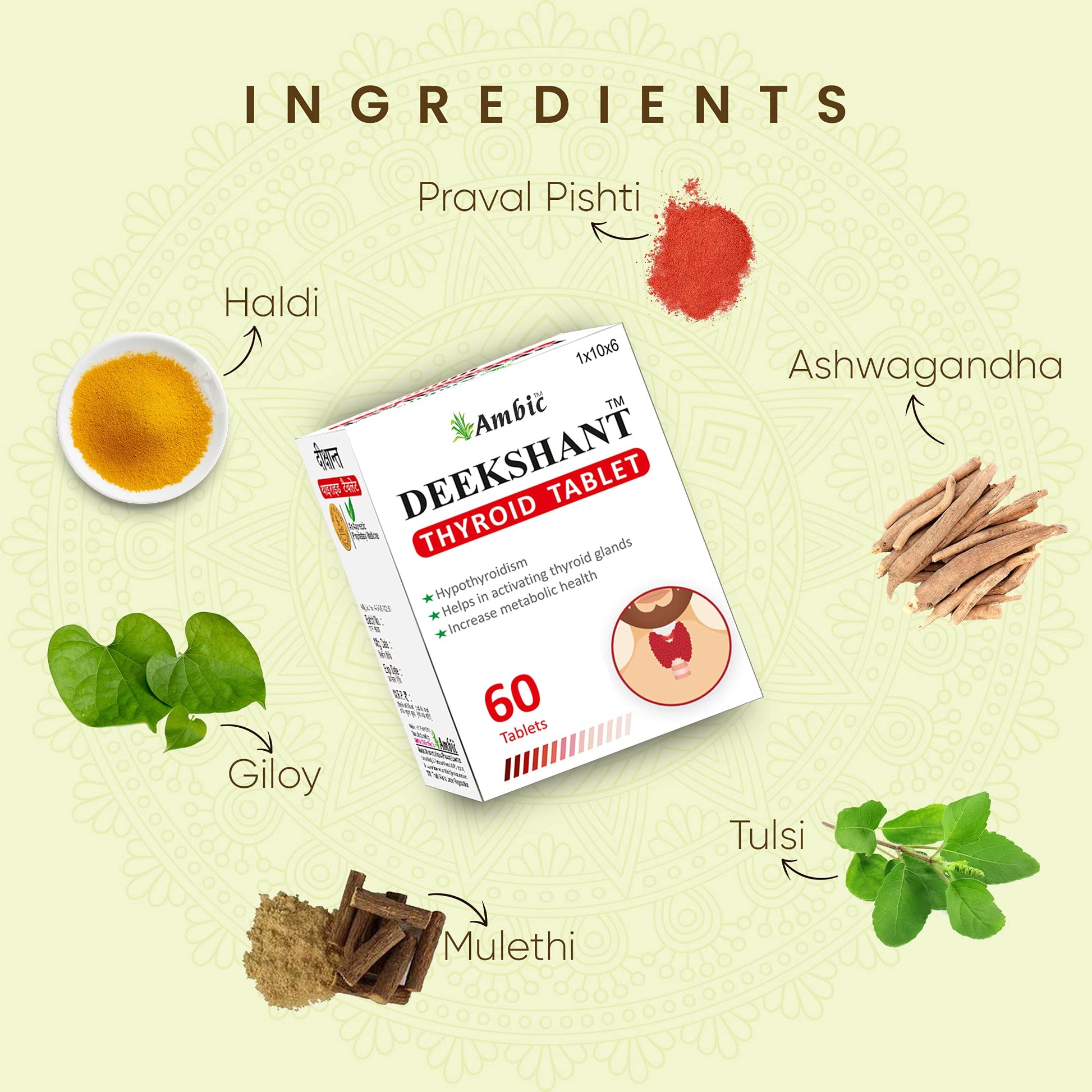 Ambic Deekshant Thyroid Ayurvedic Tablets, 60 Count, Ashwagandha KSM-66 with Zinc and Selenium - label detail