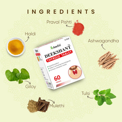 Ambic Deekshant Thyroid Ayurvedic Tablets, 60 Count, Ashwagandha KSM-66 with Zinc and Selenium - label detail