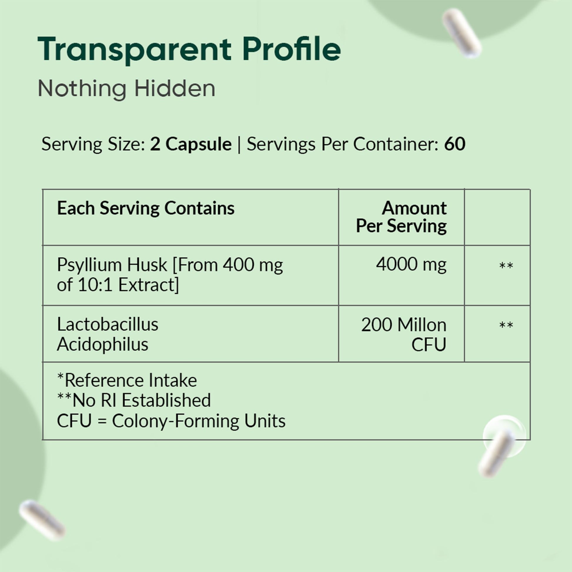 Ambrosial Psyllium Husk Capsules - 4000 MG with Probiotics: and Revitalize Your Digestive System with Natural Fiber Support -