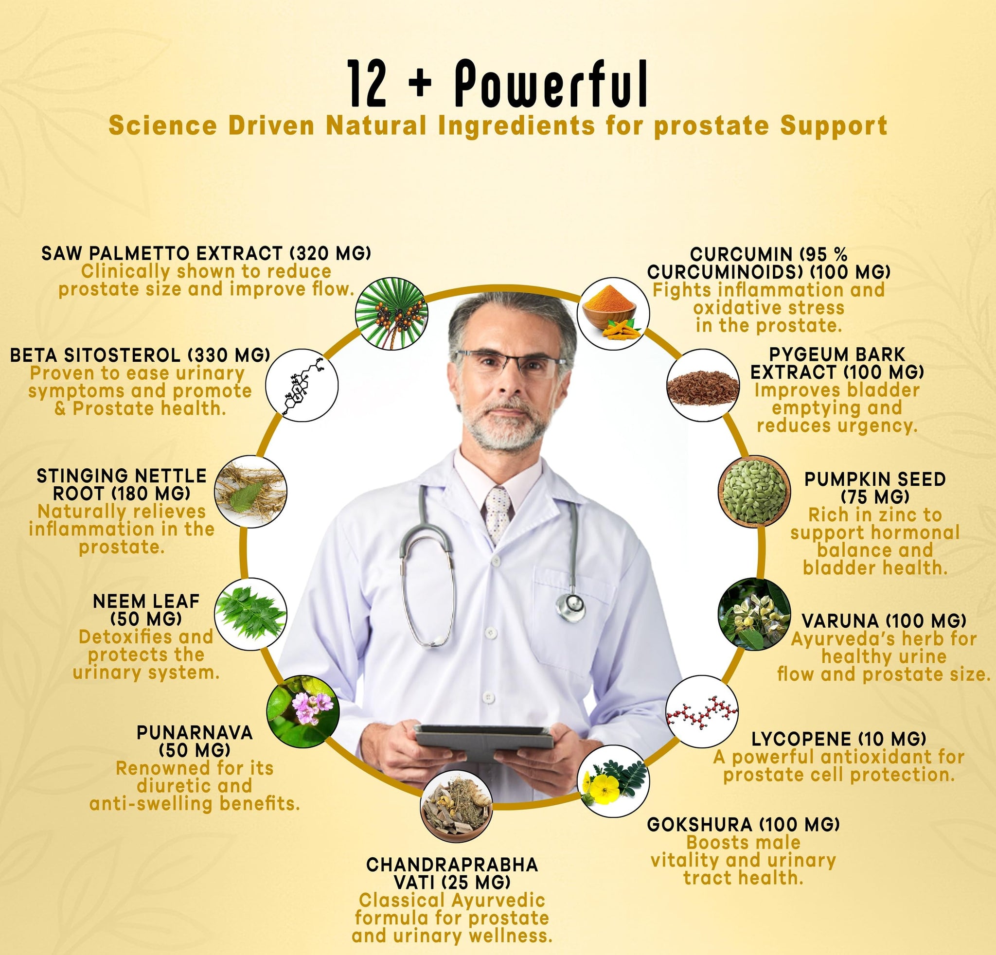 AMRAJ Herbal Supplement Capsules with Saw Palmetto, Beta Sitosterol & Ayurvedic Herbs - close-up detail