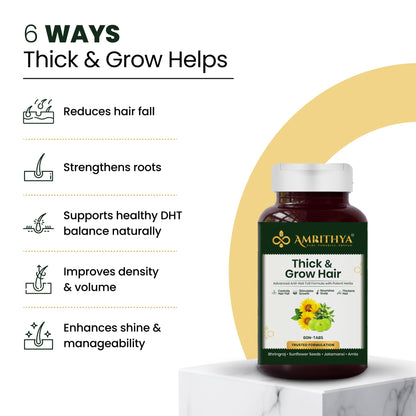 Amrithya Ayurvedic Herbal Supplement Tablets, 60 Count, Bhringraj Amla Fenugreek Jatamansi Blend, Unisex - label detail