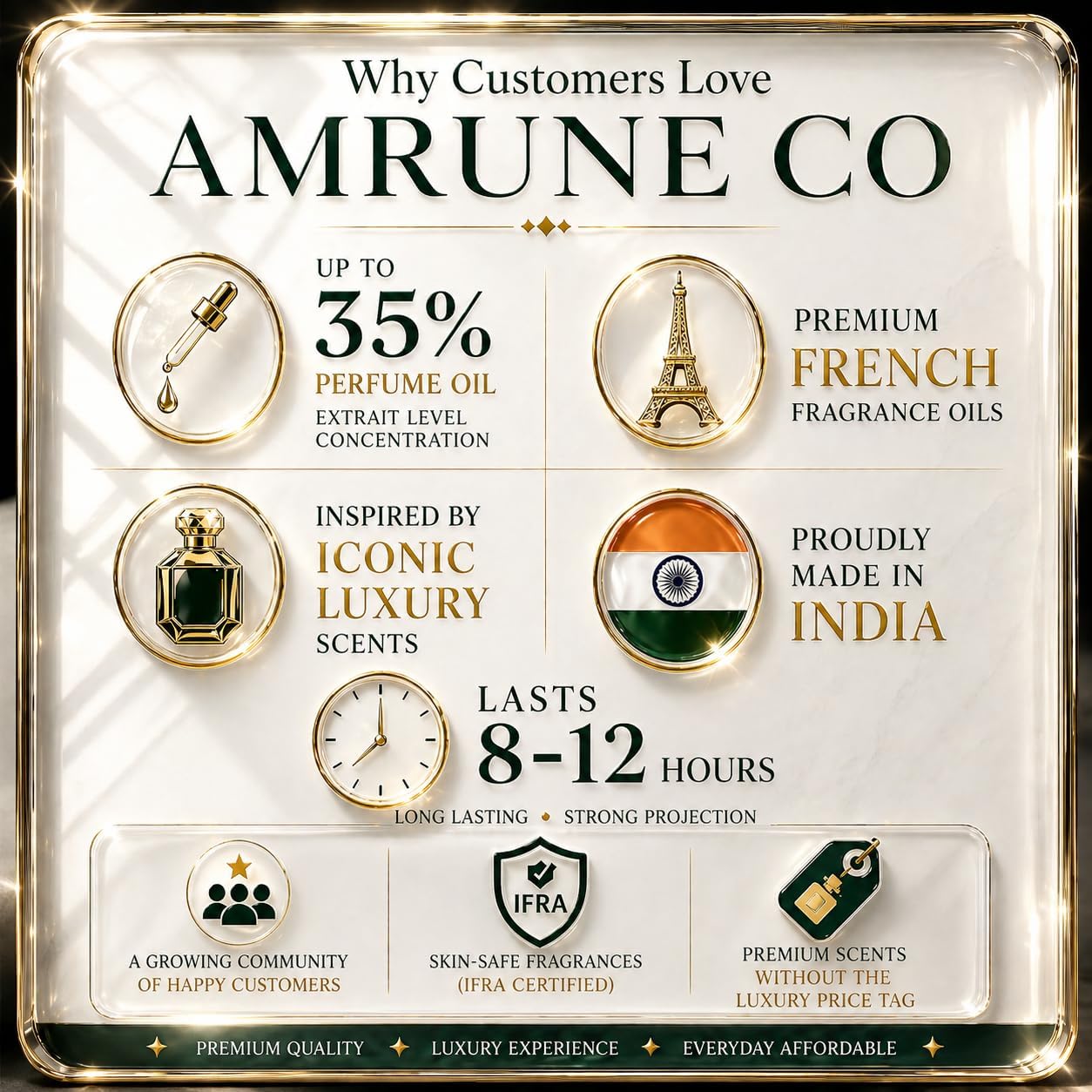 Amrune Co Acqua Di Capri Eau De Parfum for Men, 50ml, Fresh Aquatic Citrus - front view