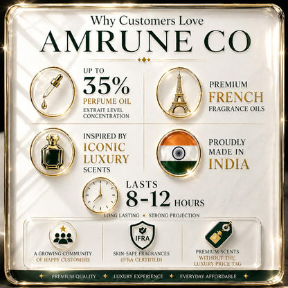Amrune Co Acqua Di Capri Eau De Parfum for Men, 50ml, Fresh Aquatic Citrus - back view (7)