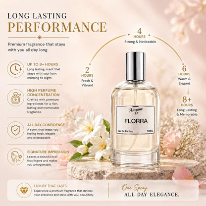 Amrune Co Eau de Parfum (EDP), 35% Fragrance Concentration, Adult Personal Fragrance - close-up detail (16)