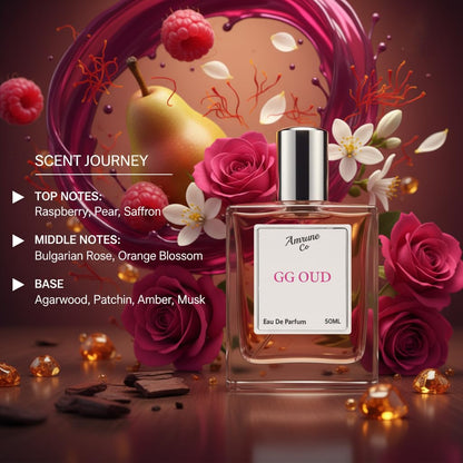 Amrune Co Eau de Parfum (EDP), 35% Fragrance Concentration, Adult Personal Fragrance - back view (25)