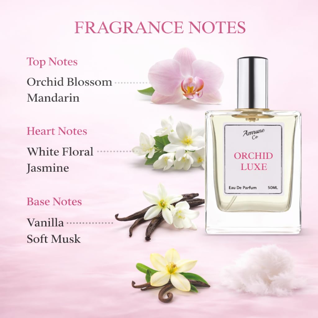 Amrune Co Eau de Parfum (EDP), 35% Fragrance Concentration, Adult Personal Fragrance - packaging (47)