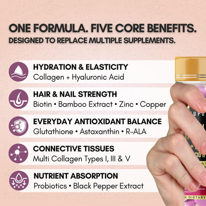 ANUPURAK Multi Collagen Complex Tablets 3000mg Types I III V Marine Eggshell 90 Count Nutritional Supplement - back view
