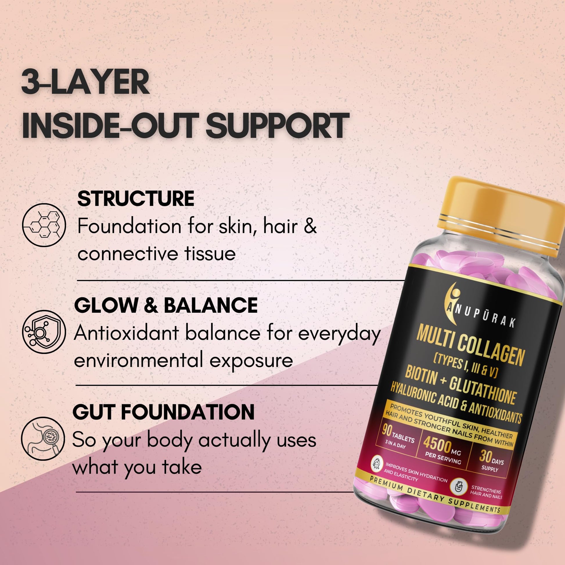 ANUPURAK Multi Collagen Complex Tablets 3000mg Types I III V Marine Eggshell 90 Count Nutritional Supplement - packaging