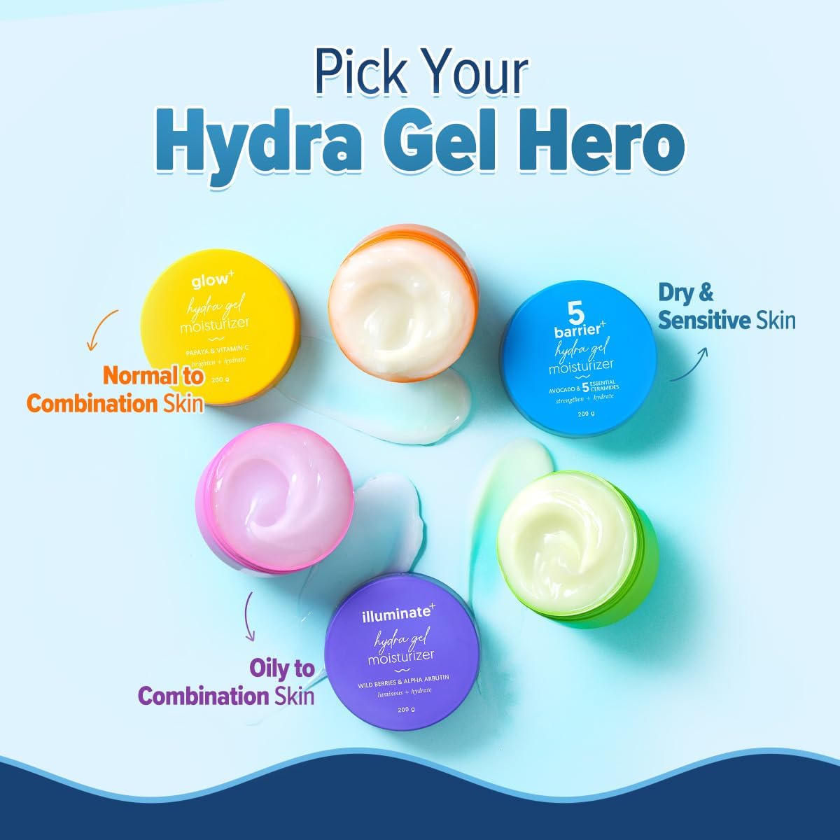 Aqualogica 5 Barrier+ Hydra Gel Moisturizer with Avocado & Ceramides, 200g, Pack of 2 - label detail
