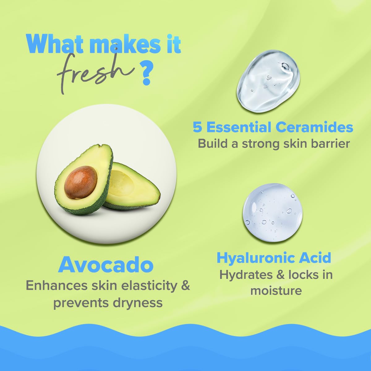 Aqualogica 5 Barrier+ Milk Fluid Moisturizer, 70ml, with Avocado & Ceramides, Fragrance-Free Light Texture - packaging