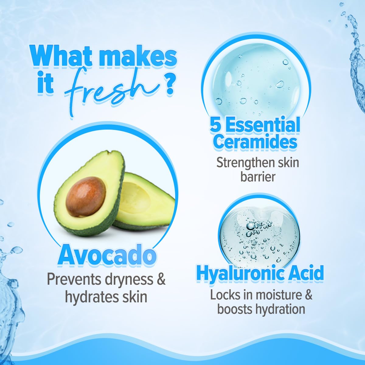 Aqualogica 5 Barrier+ Repair Sunscreen SPF 50 PA++++ Fragrance Free with Avocado & Ceramides - packaging
