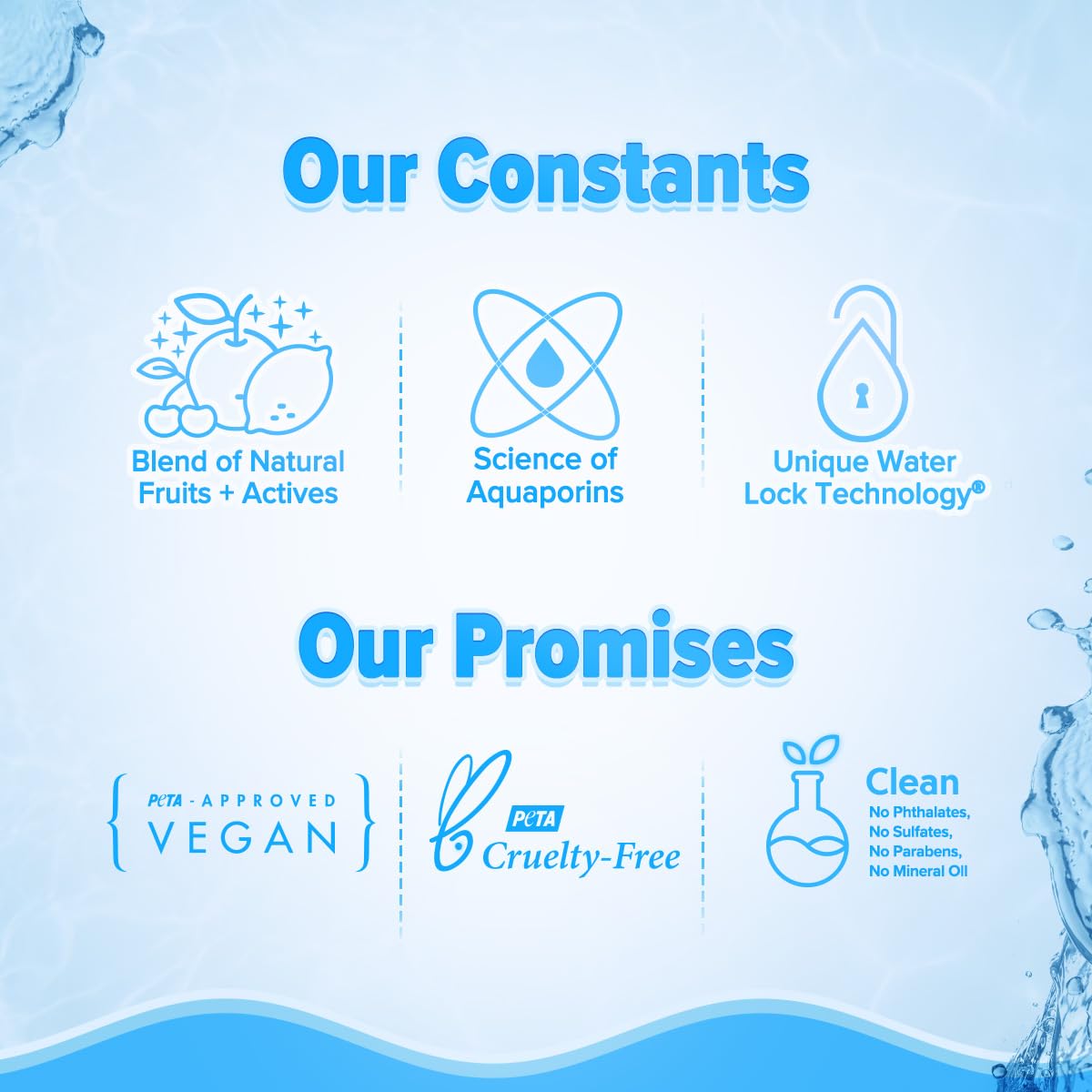 Aqualogica 5 Barrier+ Repair Sunscreen SPF 50 PA++++ Fragrance Free with Avocado & Ceramides - in use