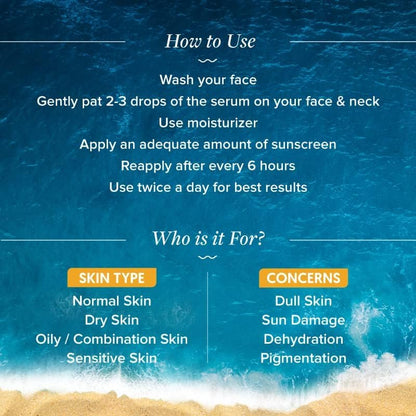 Aqualogica All In One Essentials Kit, 3-Piece Face Wash, Serum & Moisturizer Set, 100g/30ml/50g - ingredients panel