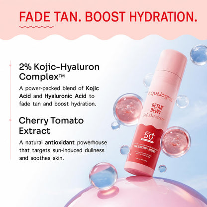 Aqualogica Detan+ Dewy Gel Sunscreen SPF 50+ PA++++ with 2% Kojic-Hyaluron Complex and Wild Berries - back view
