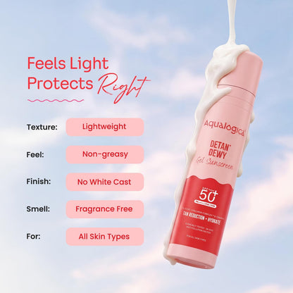Aqualogica Detan+ Dewy Gel Sunscreen SPF 50+ PA++++ with 2% Kojic-Hyaluron Complex and Wild Berries - in use